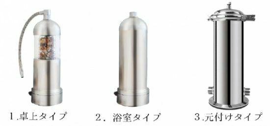 ゆにわオリジナル浄活水器「禊-MISOGI-」浴室タイプ